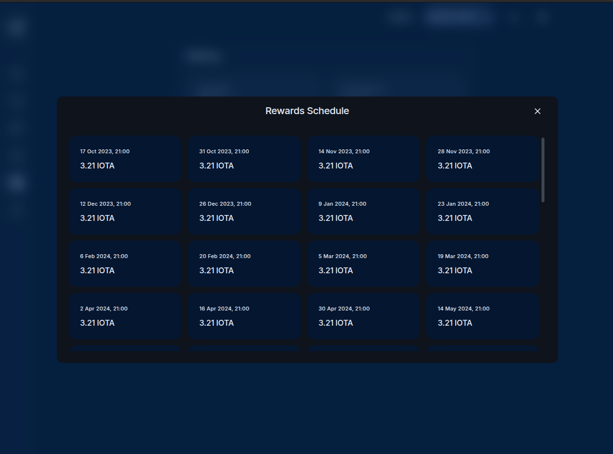Rewards Schedule